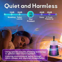 Cauzac™ Eco-Conscious Mosquito Deterrent for Home Protection