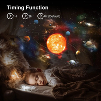 Cauzac™ 360° Galaxy Projector – Bring the Cosmos into Your Home