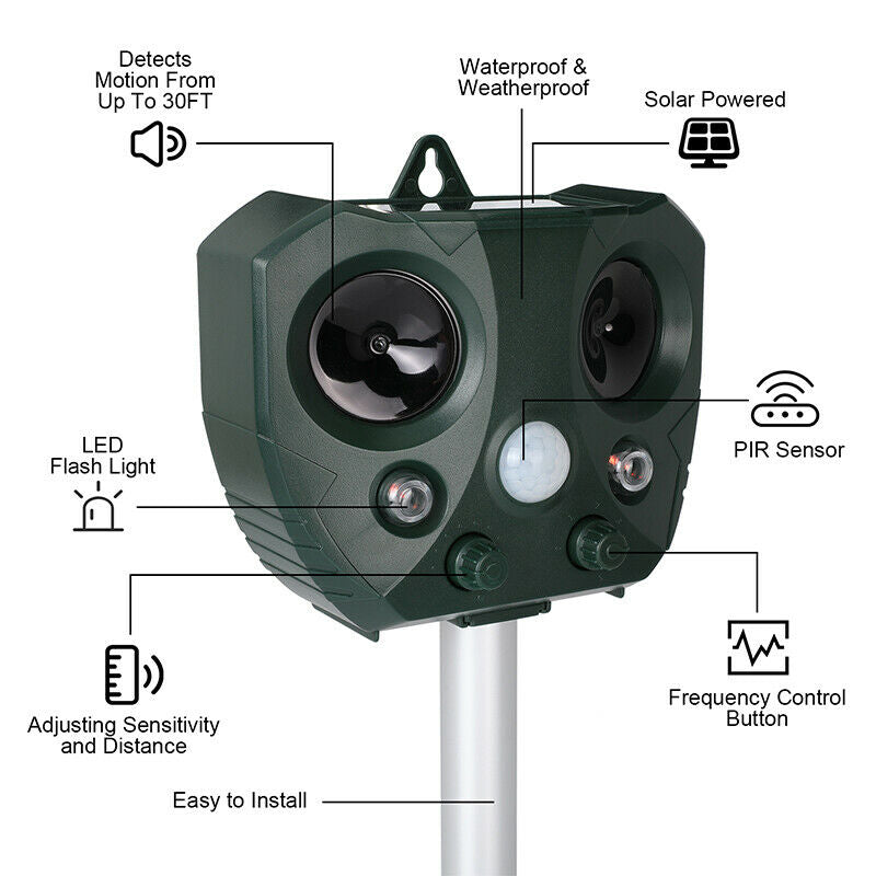 Cauzac™ Solar Ultrasonic Bird & Pest Deterrent with Long-Range Performance