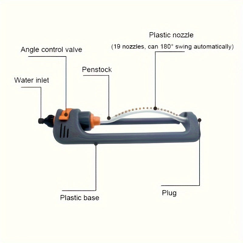 Cauzac™ Automatic Oscillating Sprinkler with 19 Adjustable Nozzles for Garden & Patio Watering