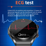 Cauzac™ Advanced Health Tracking Smartwatch