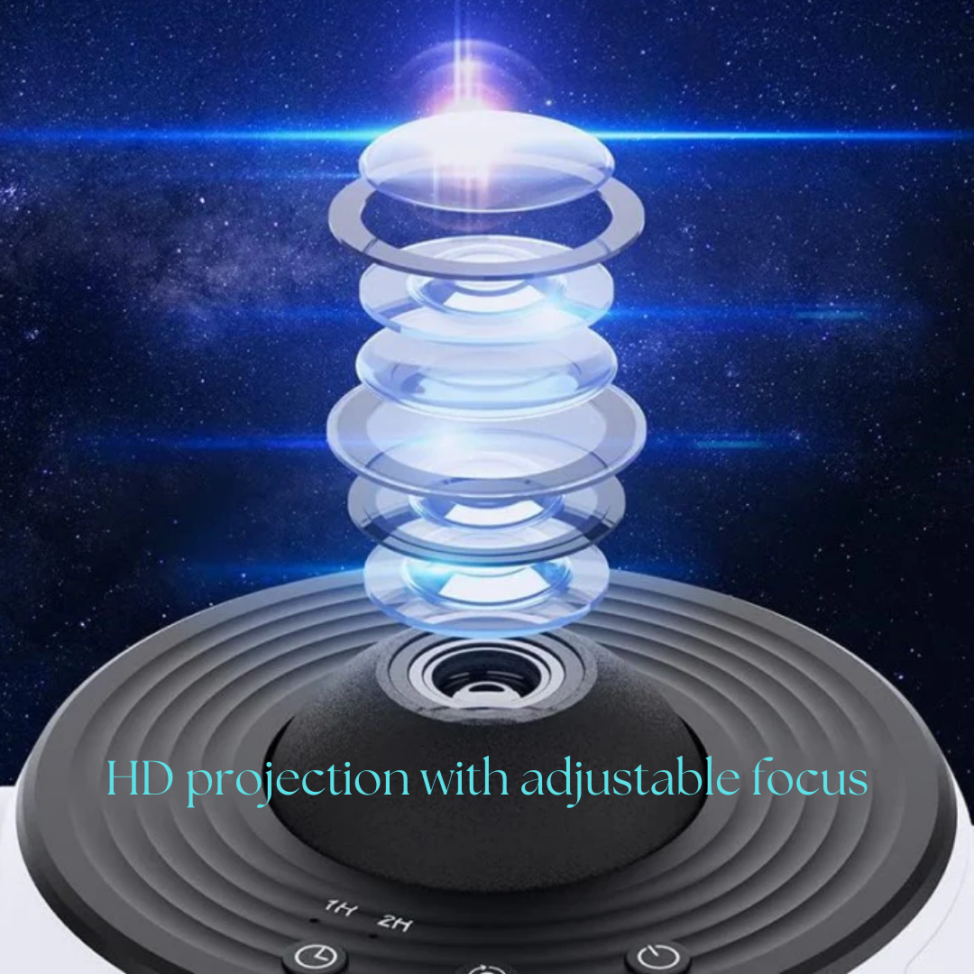 Cauzac™ 360° Galaxy Projector – Bring the Cosmos into Your Home