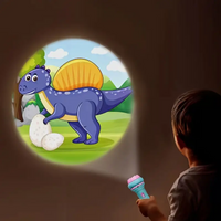 Cauzac™ StoryBeam Projector Torch – Spark Imagination, One Tale at a Time