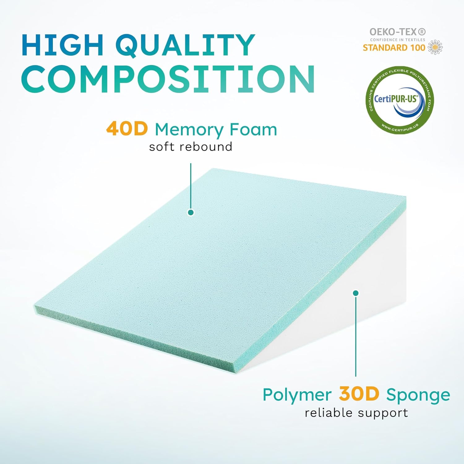 Cauzac™ Deluxe Comfort Wedge Pillow for Ultimate Relaxation