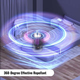 Cauzac™ Ultimate UV Mosquito Trapping Lamp