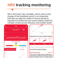 Cauzac™ Advanced Health Tracking Smartwatch