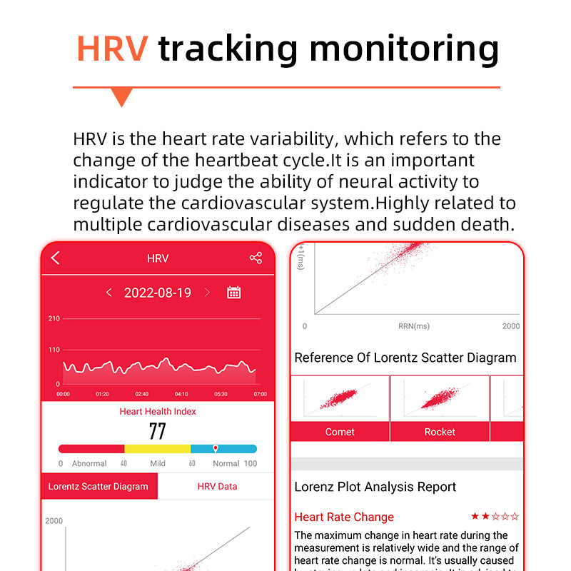Cauzac™ Advanced Health Tracking Smartwatch