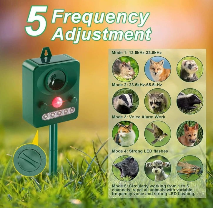 Cauzac™ Ultrasonic Animal Repeller – Motion Sensor, Durable and Eco-Friendly