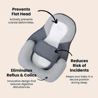 Cauzac™ Anti-Spill Reflux Nursing Pillow – Supportive Comfort for Your Baby’s First Year