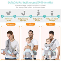 Cauzac™ All-in-One Baby Carrier - Comfort & Style for Every Adventure