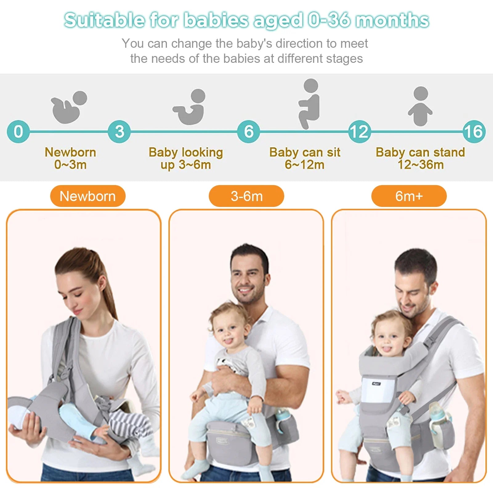 Cauzac™ All-in-One Baby Carrier - Comfort & Style for Every Adventure