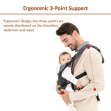 Cauzac™ Easy-Carry 4-in-1 Baby Carrier