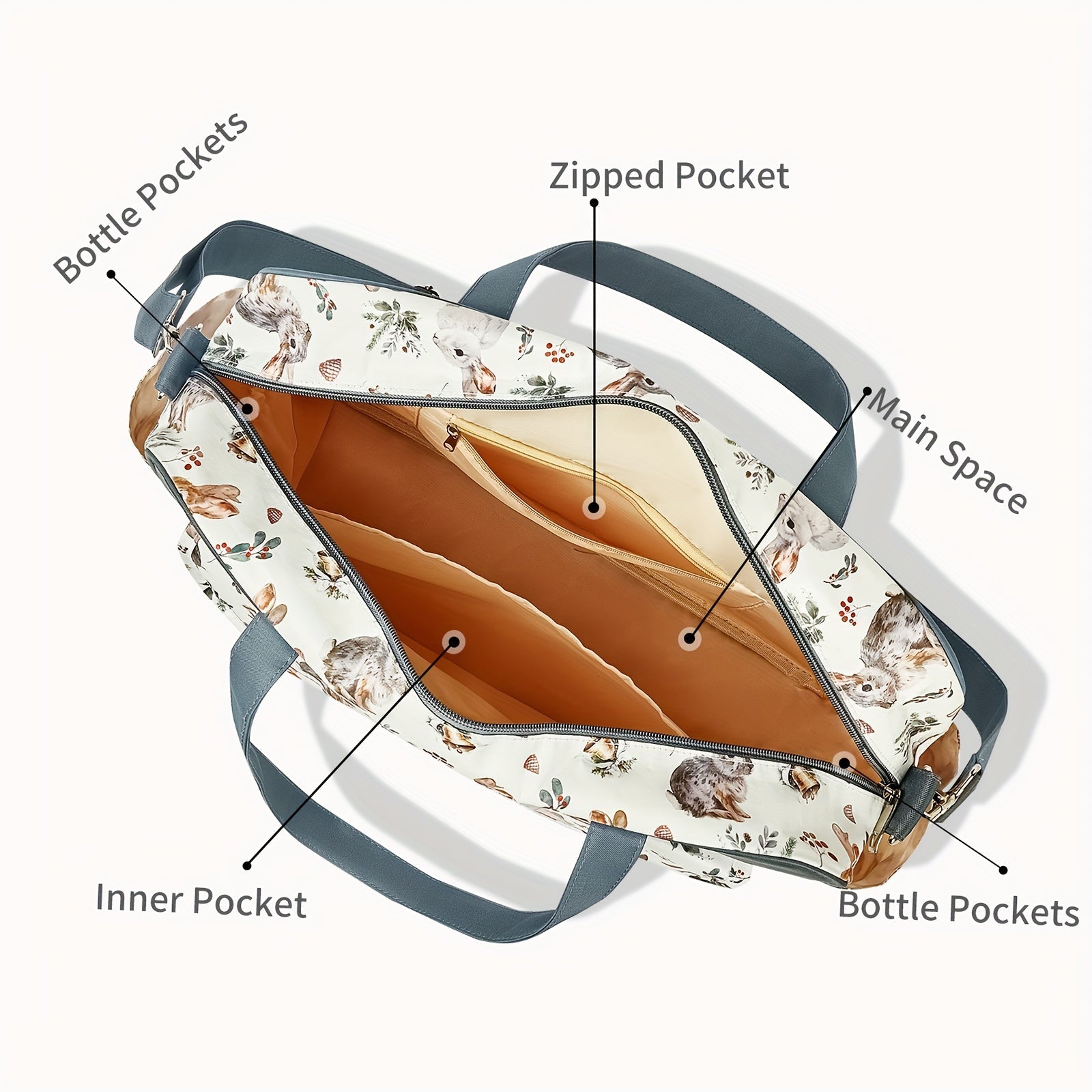 Cauzac™ Versatile Floral Diaper Bag for Busy Parents