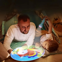 Cauzac™ StoryBeam Projector Torch – Spark Imagination, One Tale at a Time