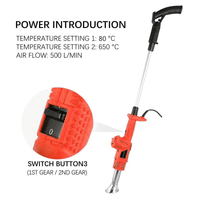 Cauzac™ 3-in-1 Electric Weed Eliminator – Safe & Efficient