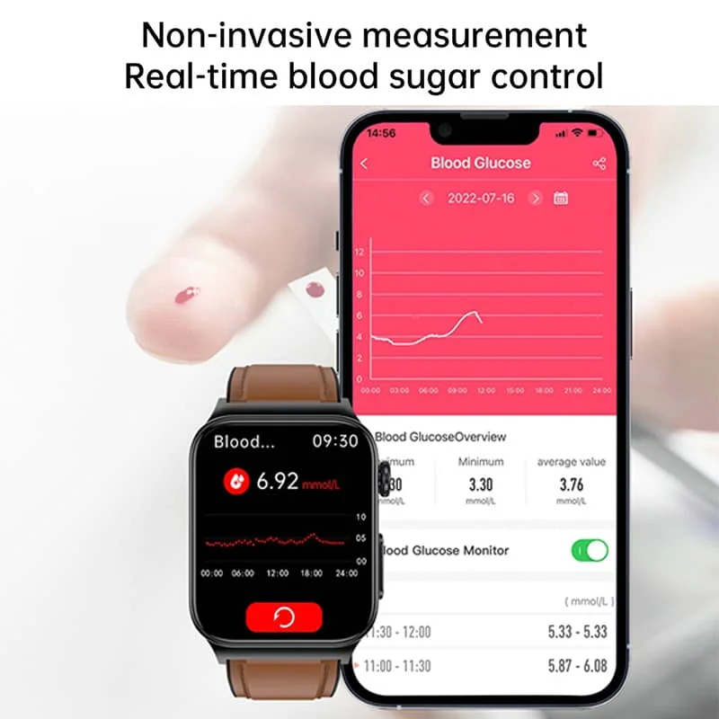 Cauzac™ Advanced Health Monitoring Smartwatch with ECG and Fitness Tracking
