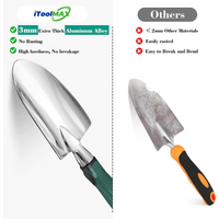 Cauzac™ Complete 11-Piece Aluminum Garden Tools Set