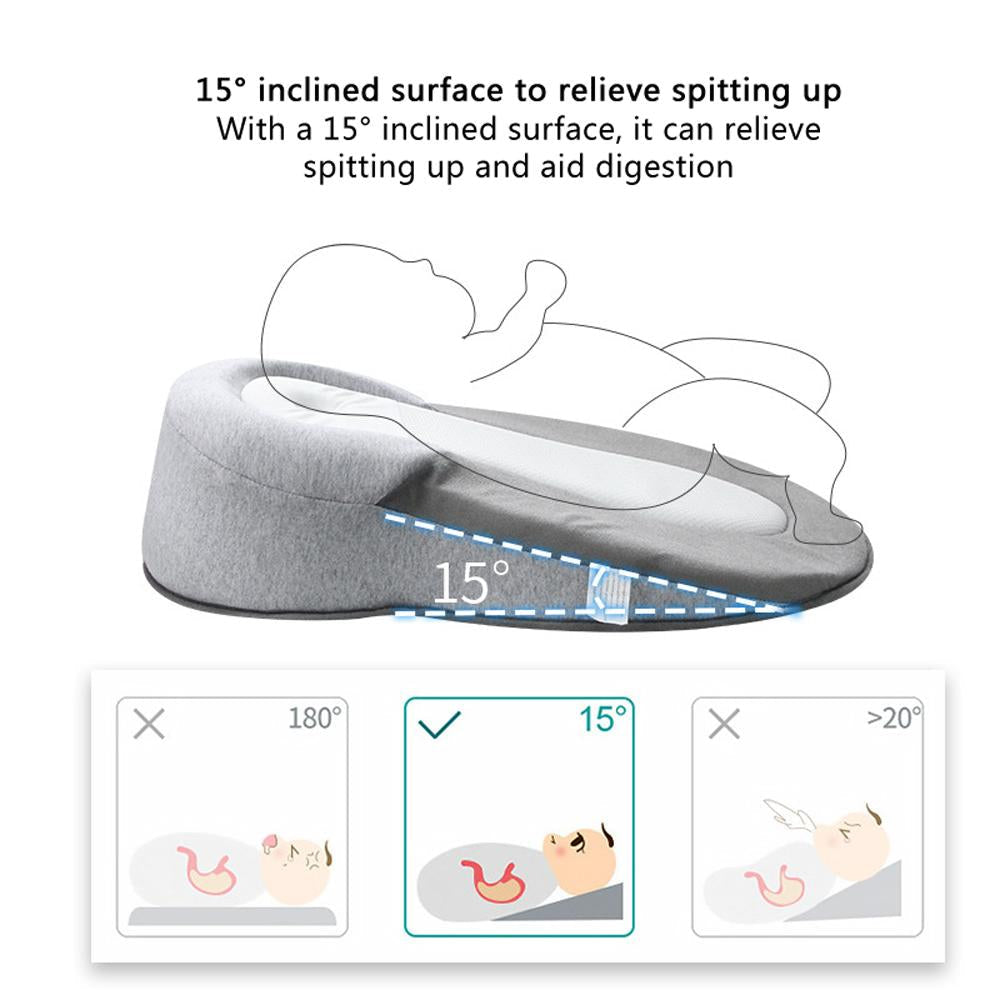 Cauzac™ Anti-Spill Reflux Nursing Pillow – Supportive Comfort for Your Baby’s First Year