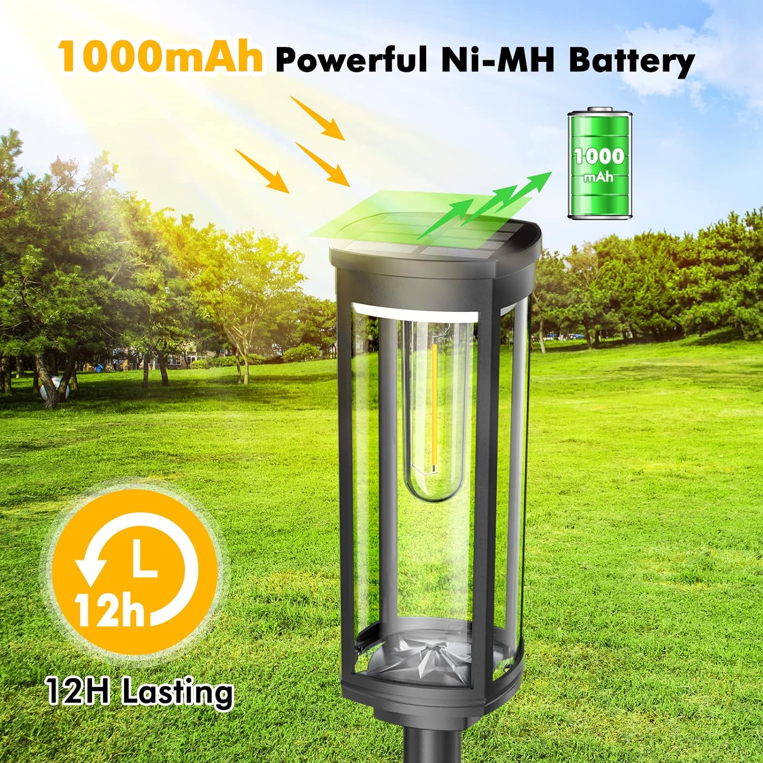 Cauzac™ Eco-Friendly Solar Lanterns – Illuminate Your Outdoors in Style
