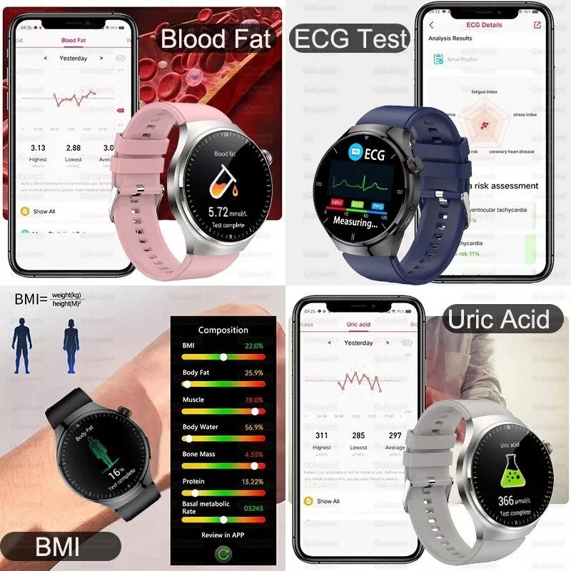 Cauzac™ All-in-One Health Smartwatch with Advanced Lifestyle Monitoring